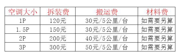 吉首空调移机及费用电话在哪里找